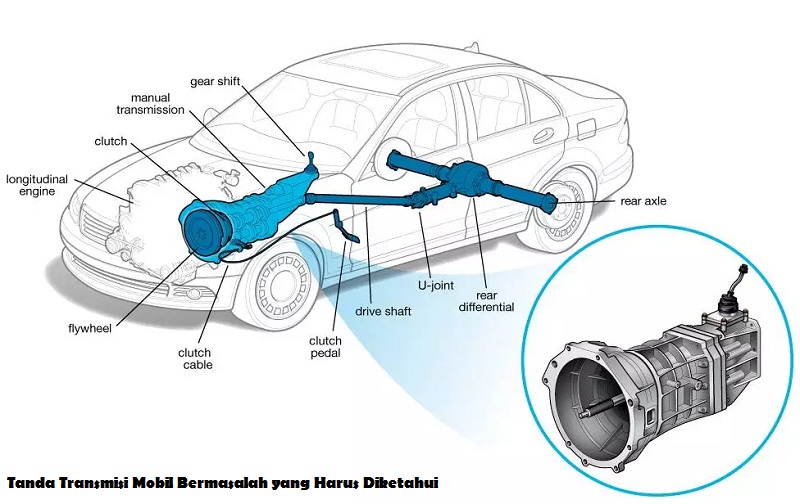 Tanda Transmisi Mobil Bermasalah yang Harus Diketahui